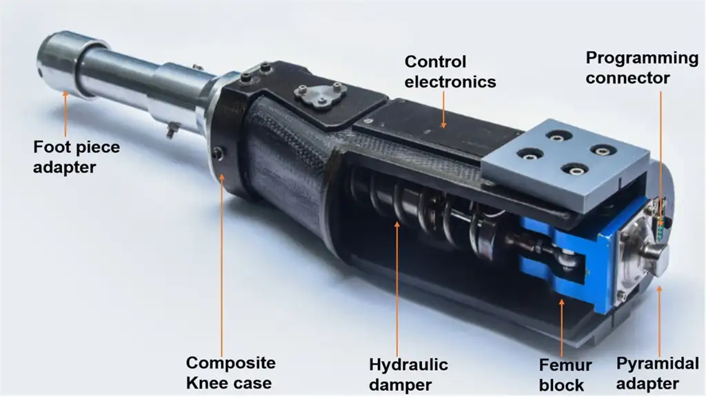 Parts of a microprocessor-controlled knee (MPK) 