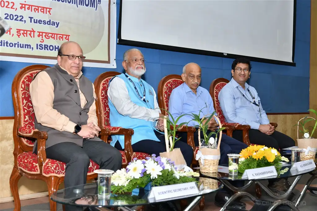 SCIENCE PROGRAMME OFFICE (SPO), ISRO HEADQUARTERS 