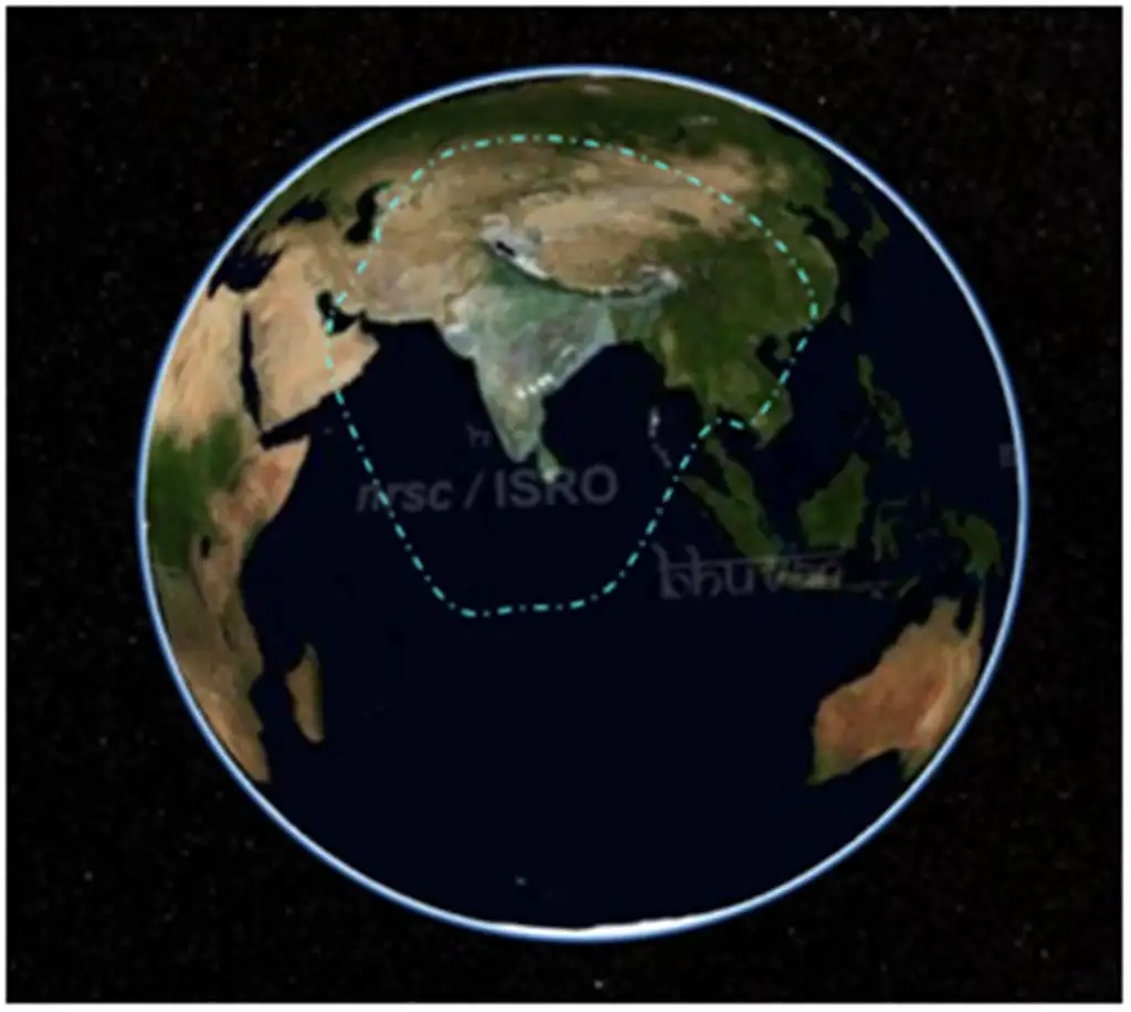 NavIC coverage area