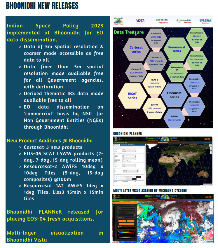 Bhoonidhi News Letter 2024