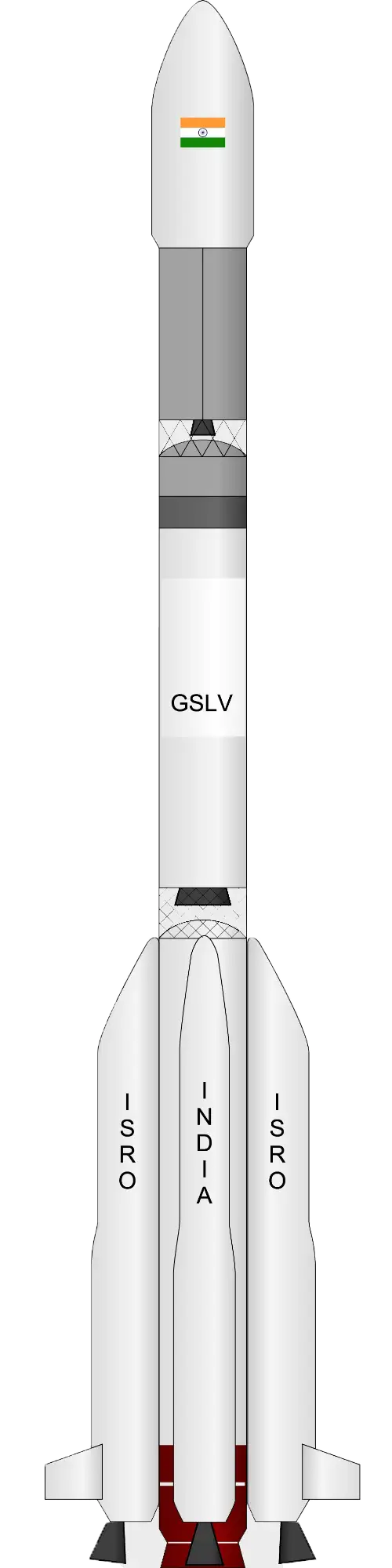 PSLV Launcher