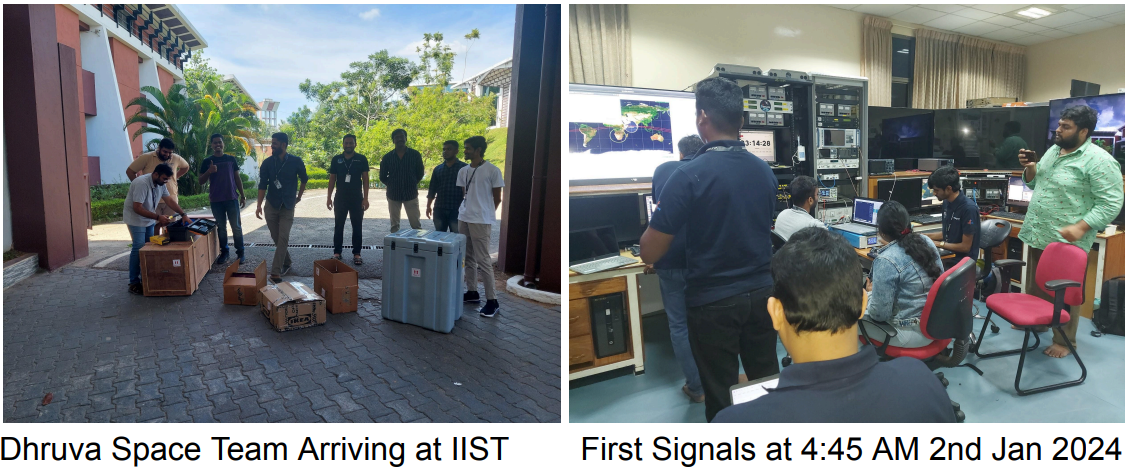 Dhruva Space Team Arriving at IIST and First Signals at 4:45 AM 2nd Jan 2024