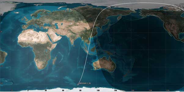 Atmospheric Re-entry of Cartosat-2