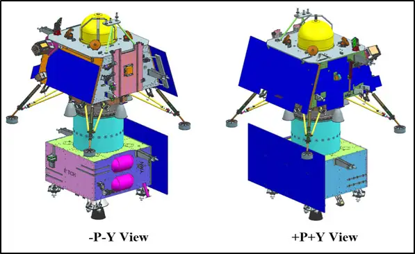 Chandrayaan-3 Integrated Module - Views