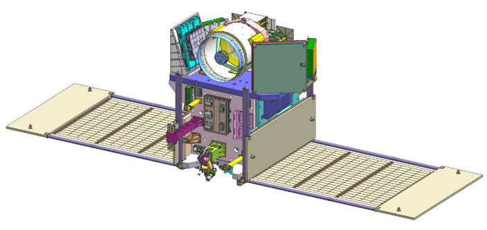 EOS-08 Mission 