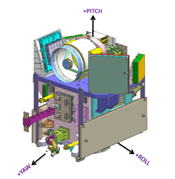 EOS-08 Mission 