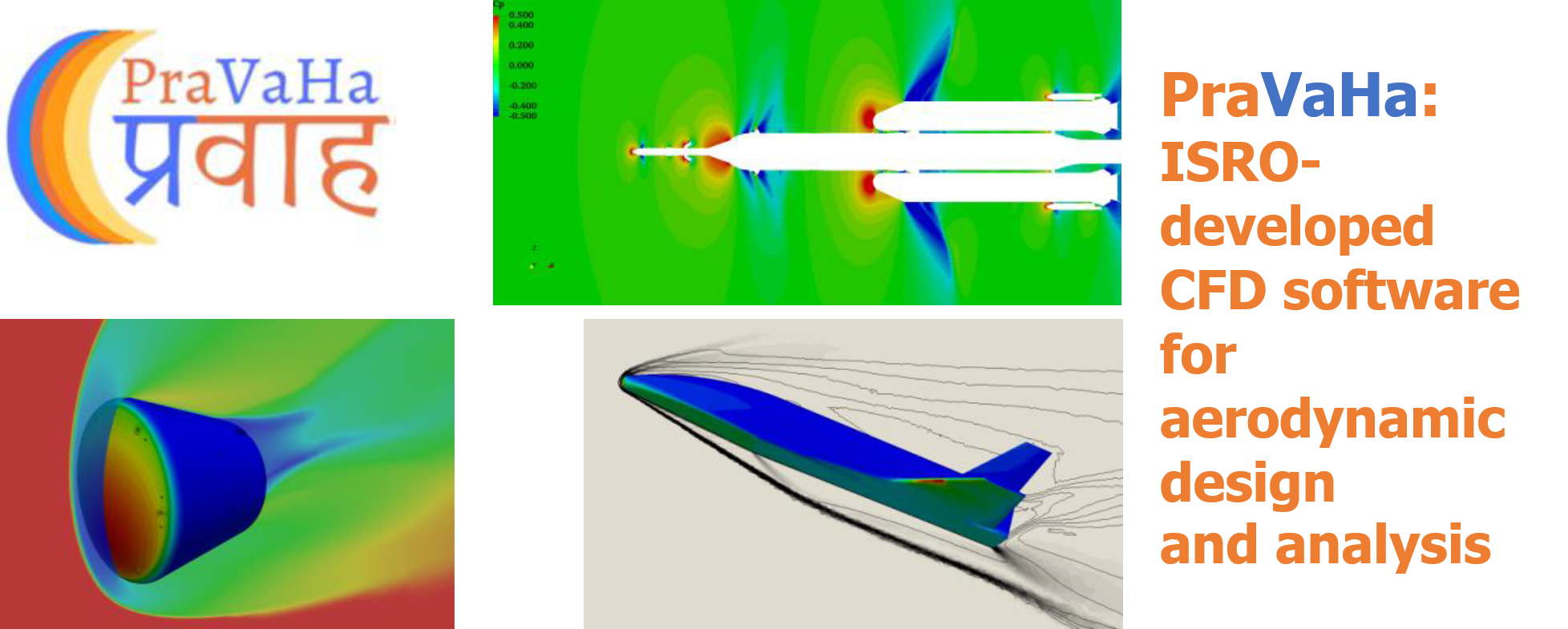 “PraVaHa”: ISRO develops CFD software for aerodynamic design and analysis