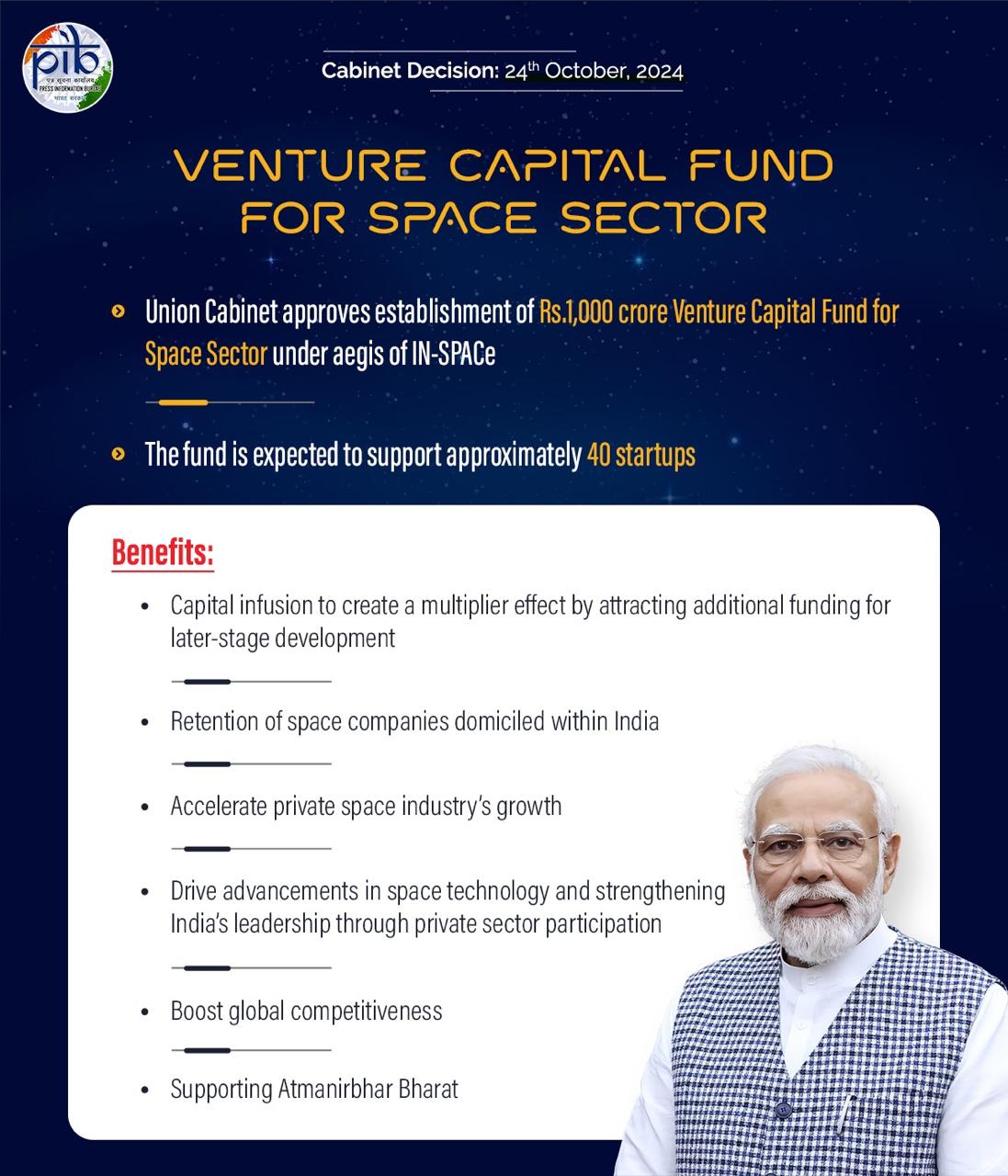Union Cabinet approves establishment of Rs.1,000 crore Venture Capital Fund for Space Sector under aegis of IN-SPACe