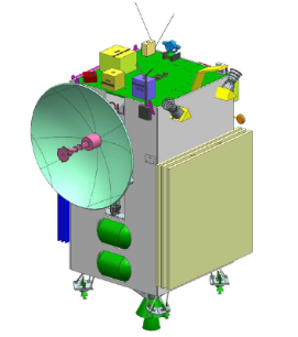 Launch configuration of VOM