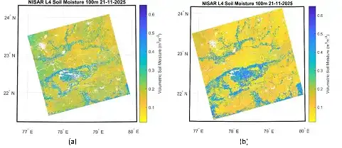 (a) NISAR L-band HH & HV-polarizations (b) NISAR S-band HH & HV-polarizations in ascending pass 