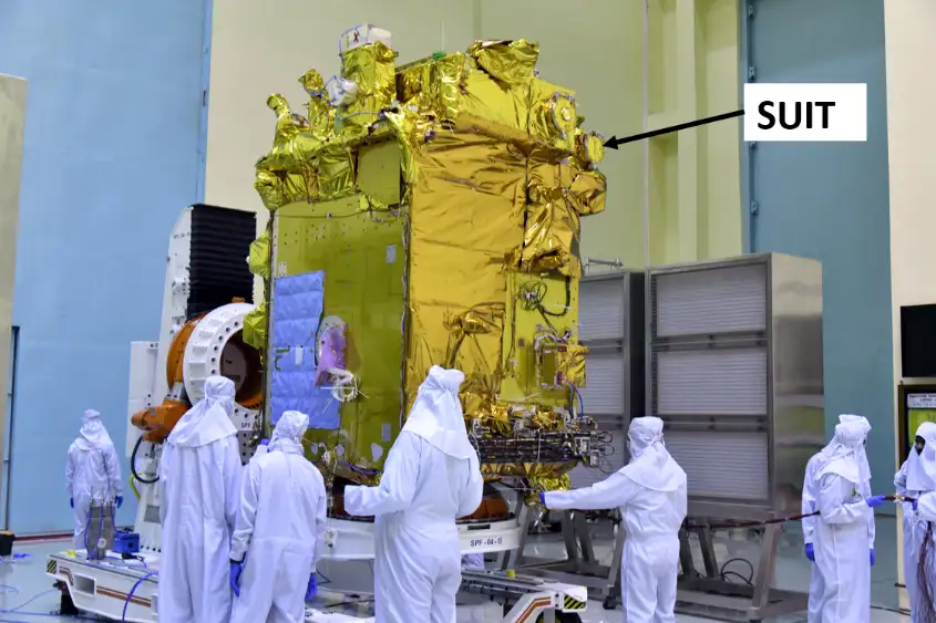 Historic First: India’s Solar Ultra-violet Imaging Telescope (SUIT) onboard Aditya-L1 Captures Unprecedented Solar Flare Details