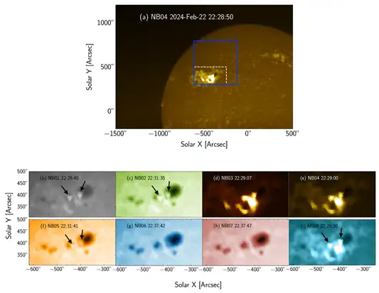  Historic First: India’s Solar Ultra-violet Imaging Telescope (SUIT) onboard Aditya-L1 Captures Unprecedented Solar Flare Details