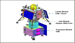 Chandrayaan-3 Fly-by 