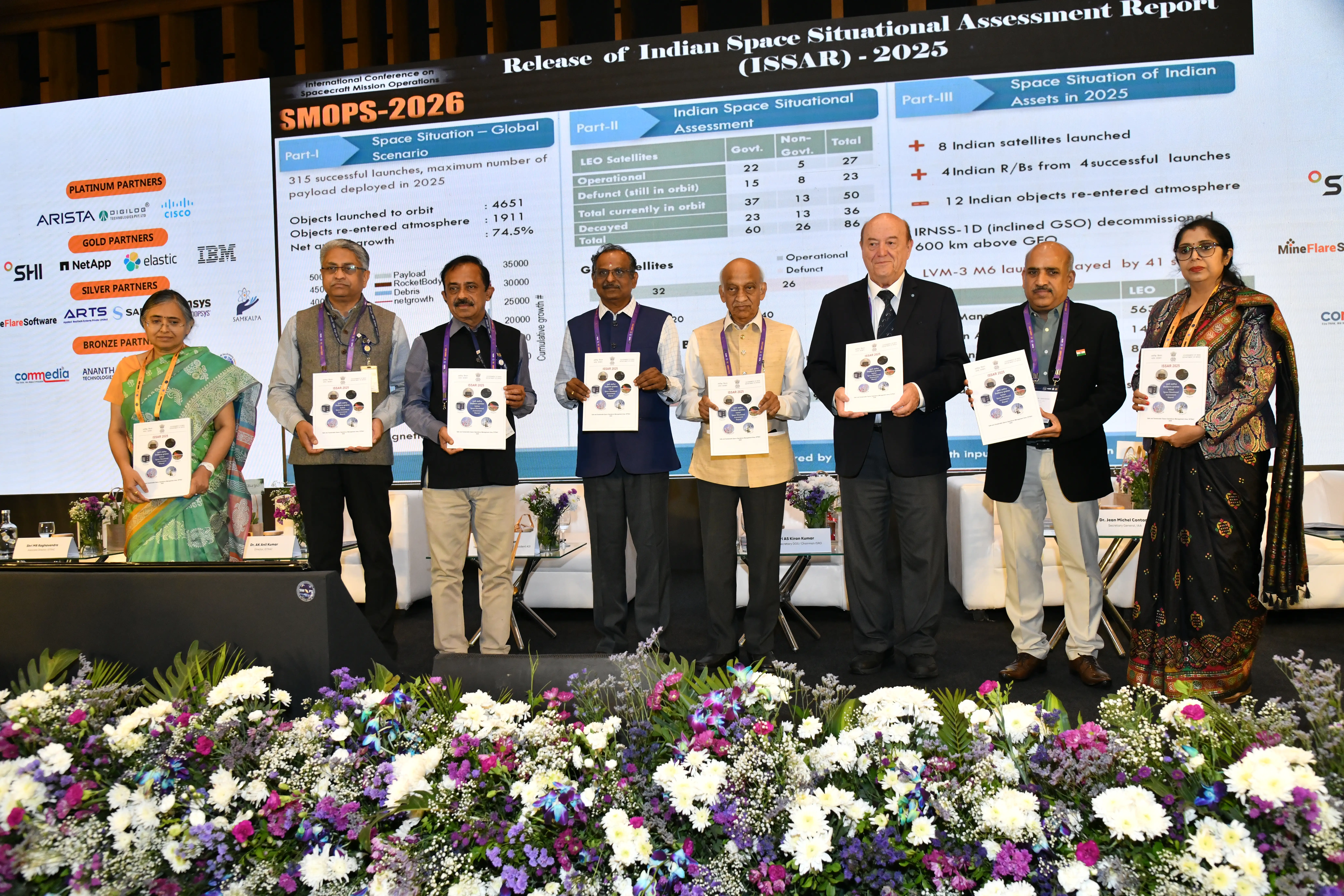 Indian Space Situational Awareness Report (ISSAR)