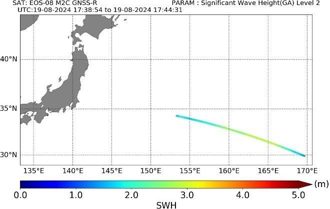 GNSS-Reflectometry