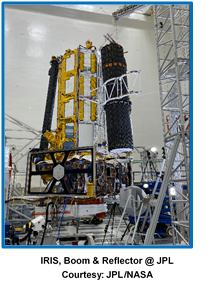 NISAR – NASA ISRO Synthetic Aperture Radar Mission 
