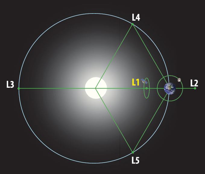  Unlocking the Mysteries of the Sun: Aditya-L1's Observations of a Coronal Mass Ejection