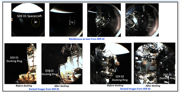SPADEX Mission: Successful demonstration of Second Docking and Power Transfer