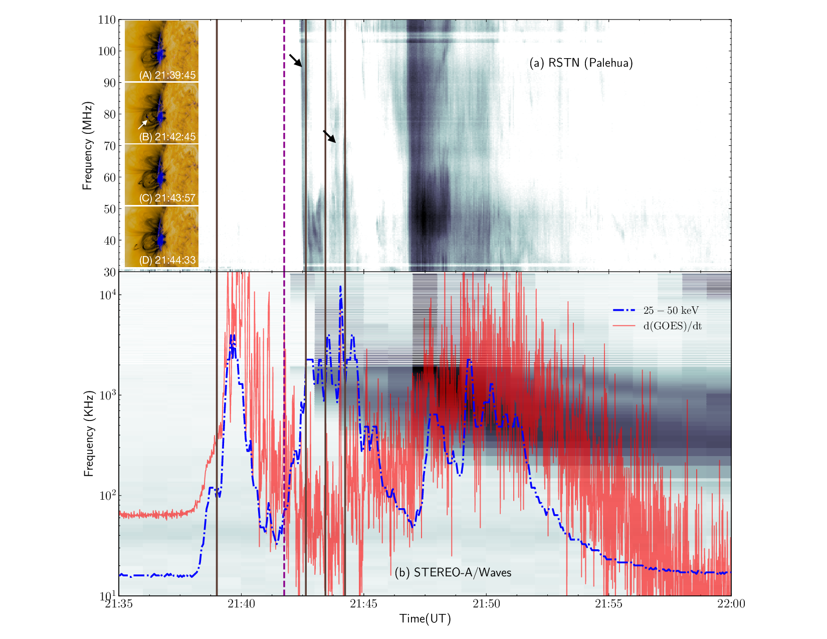 Solar Ultraviolet Imaging Telescope (SUIT) onboard Aditya-L1 Mission Observed Powerful Solar Flare and a First-of-Its-Kind Observation of Rare Plasma Ejection in Ultra-violet Light 