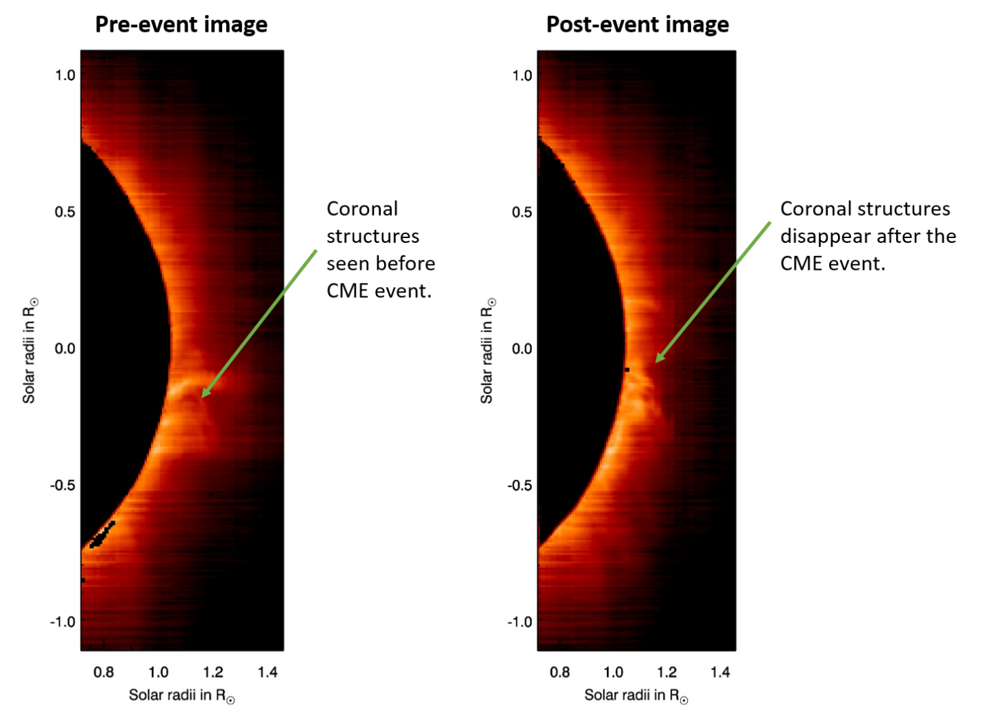  Unlocking the Mysteries of the Sun: Aditya-L1's Observations of a Coronal Mass Ejection