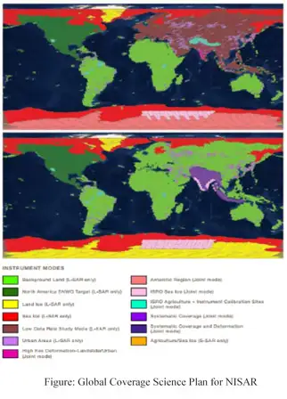 Global Coverage Science Plan for NISAR