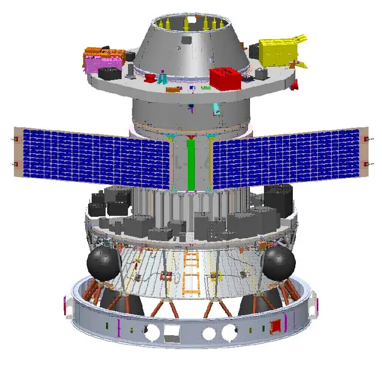 PSLV C55 TeLEOS 2 MISSION