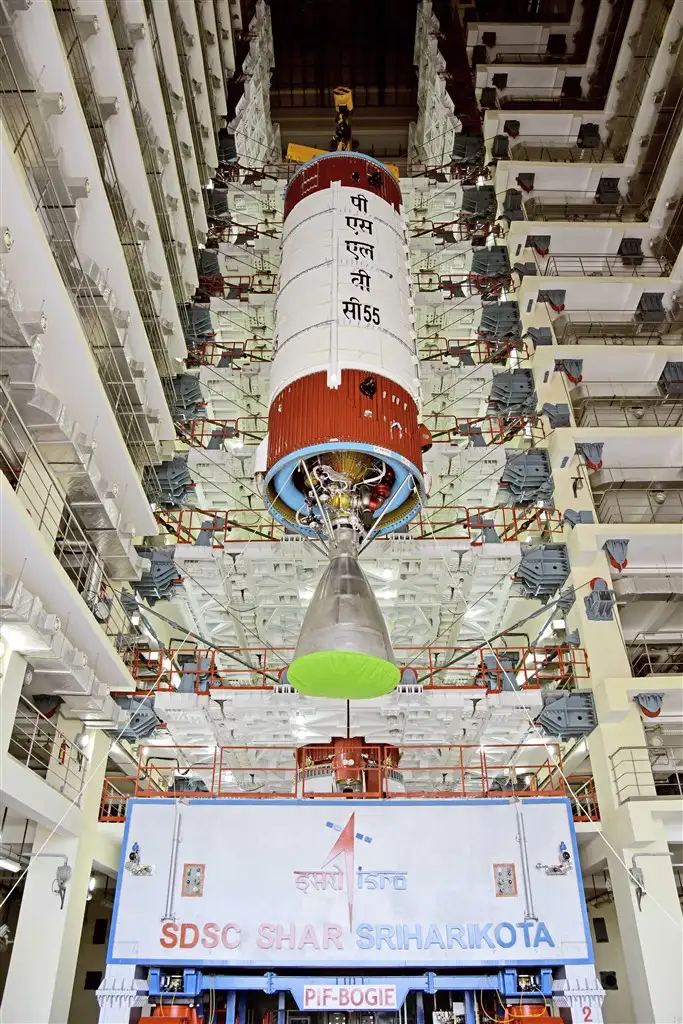 PSLV-C55/TeLEOS-2 Mission