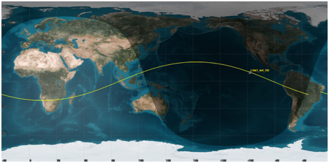 Re-entry of Cryogenic Upper Stage of LVM3 M4