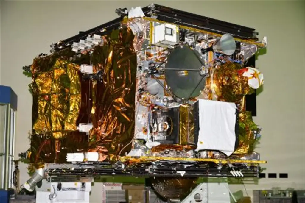 GSAT-29 Satellite