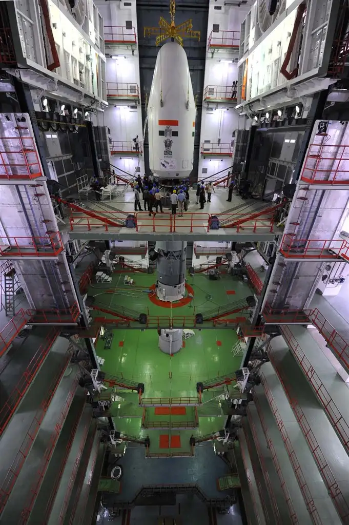 GSLV-D6 / GSAT-6