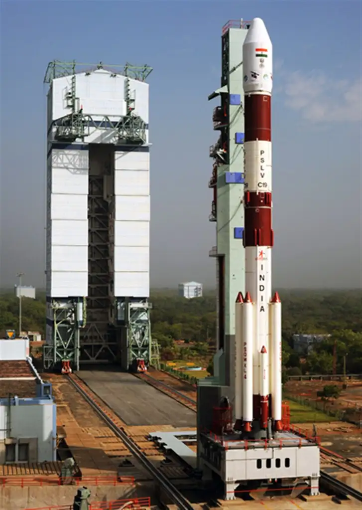Panamoric view of Fully Integrated PSLV-C19