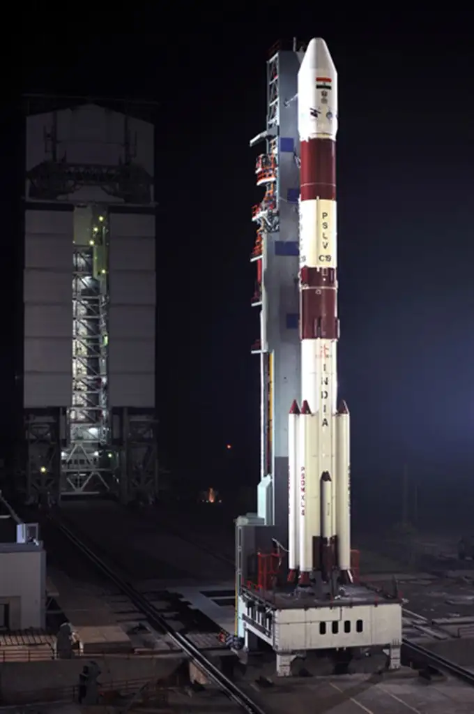 Fully Integrated PSLV-C19