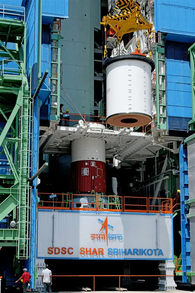 PSLV-C49/EOS-01 Mission