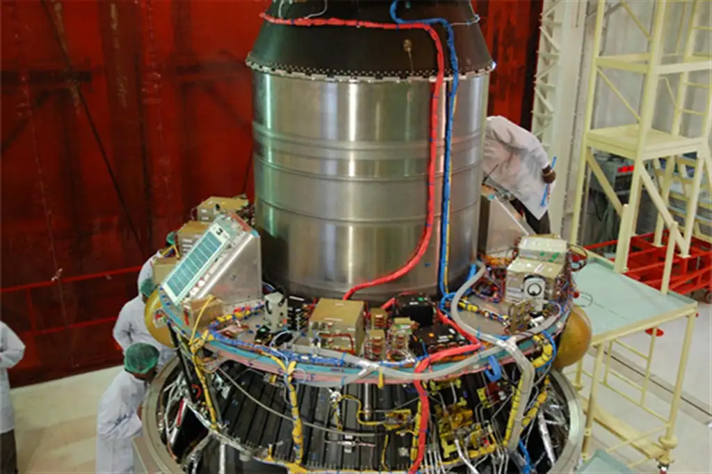 Oceansat-2 and other payloads on top of PSLV-C14