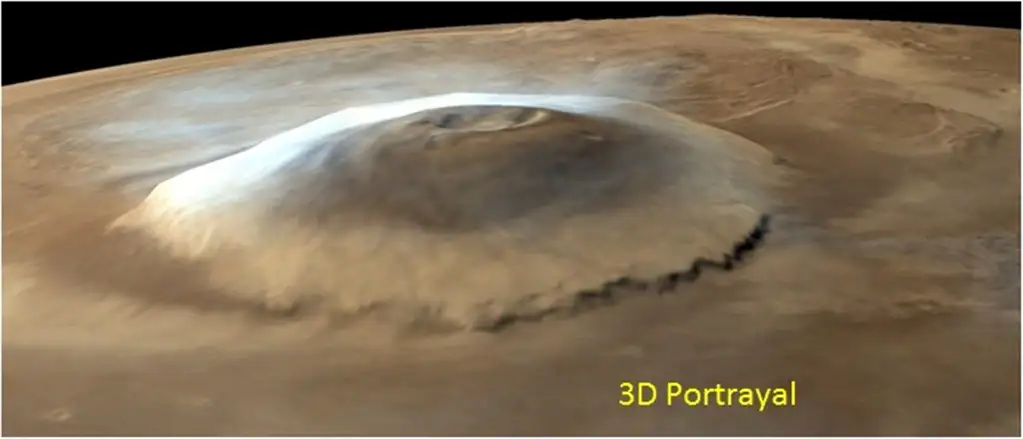 PSLV-C25