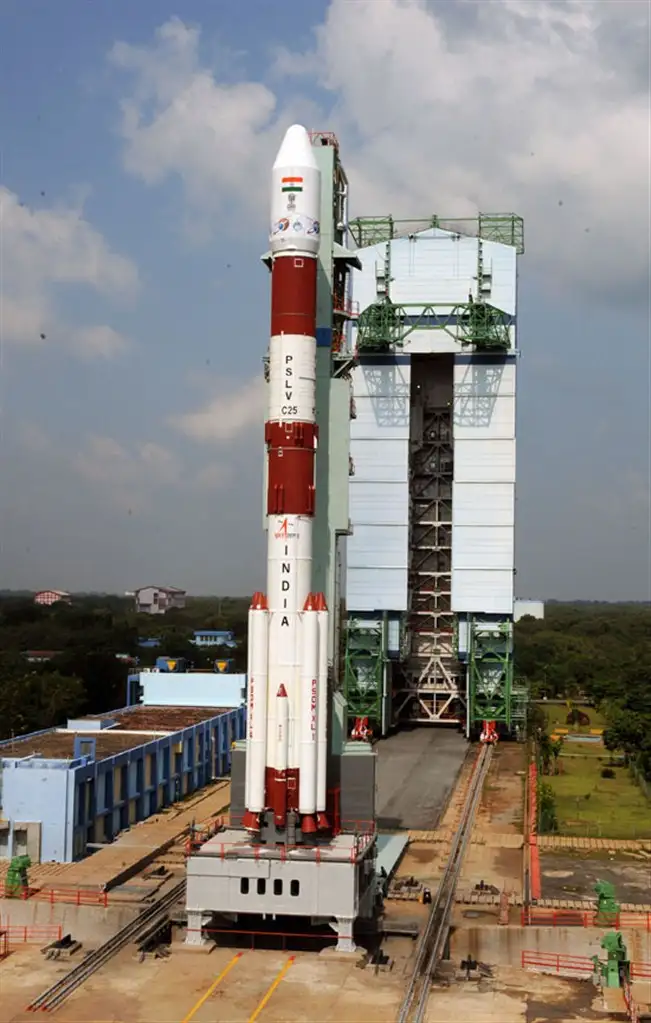 PSLV-C25