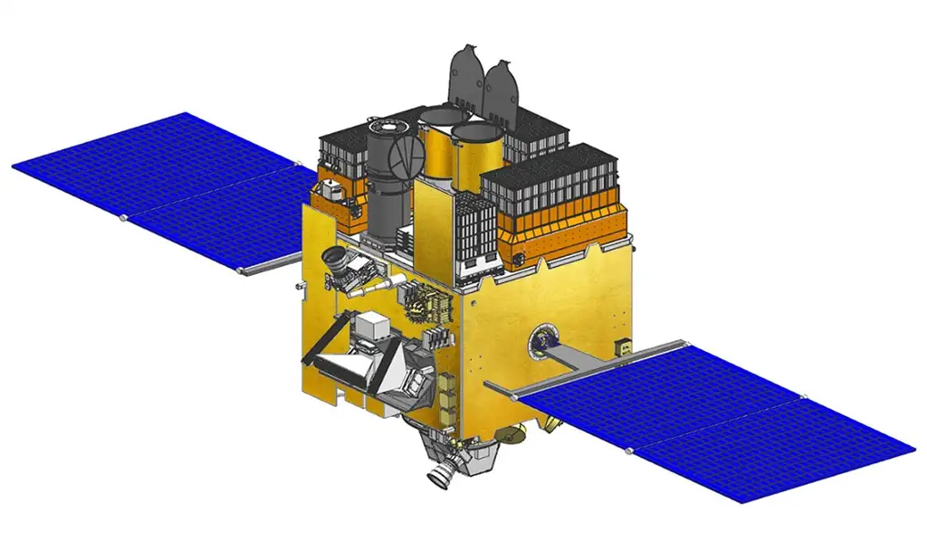 ASTROSAT 3D VIEW