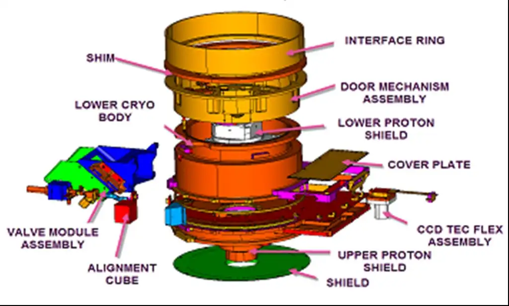 pslvc30