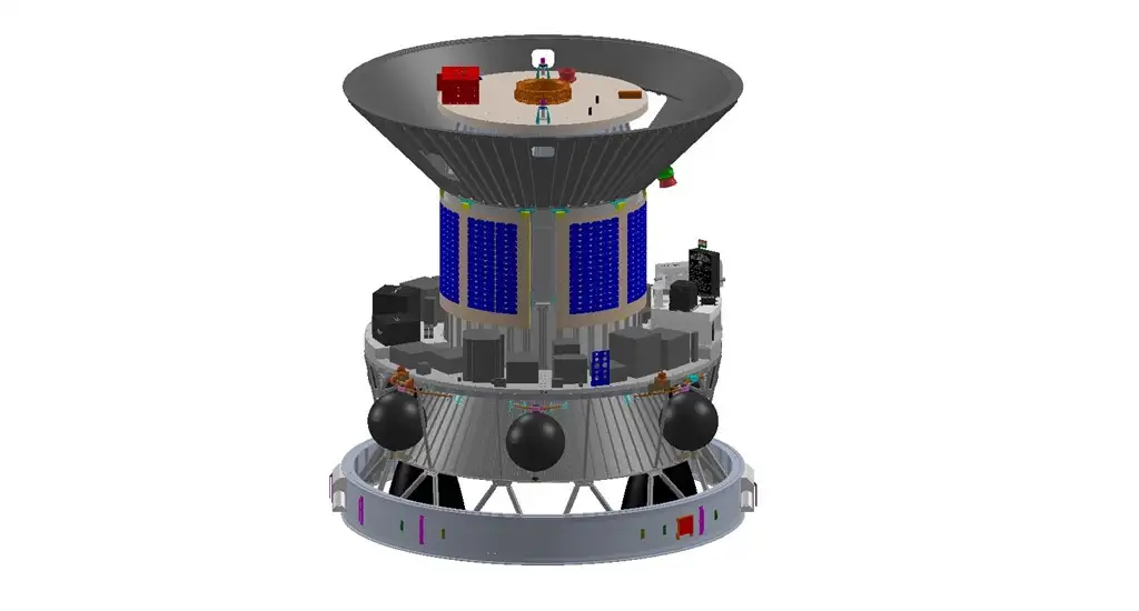 PSLV Orbital Experimental Module (POEM)