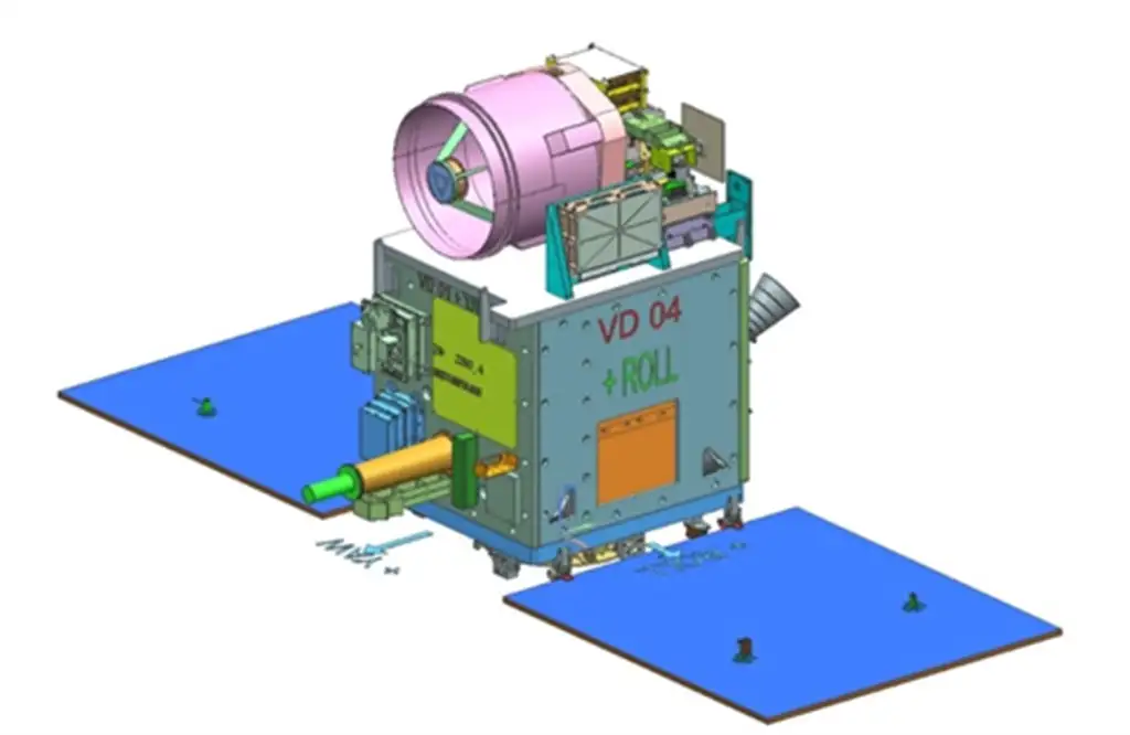 SSLV-D1/EOS-02 Mission