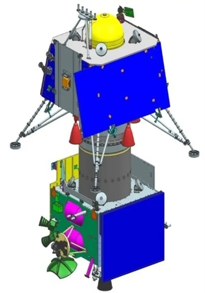 chandrayaan2