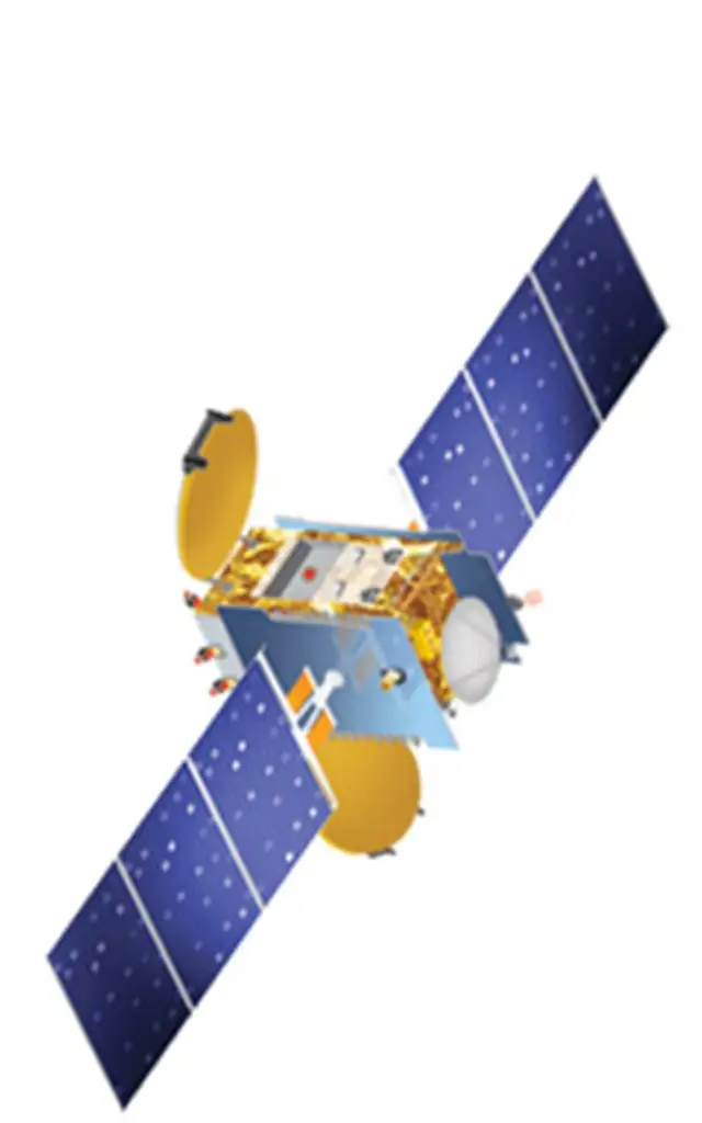 GSAT-16